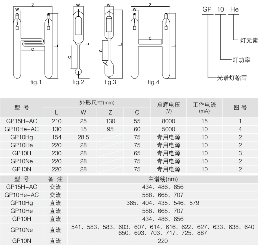 QQ截图20170803112919.png