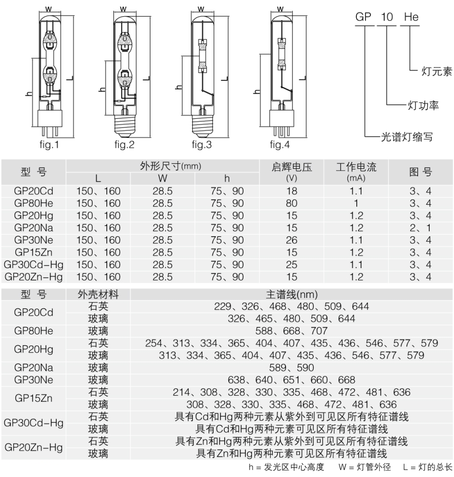 QQ截图20170803113123.png